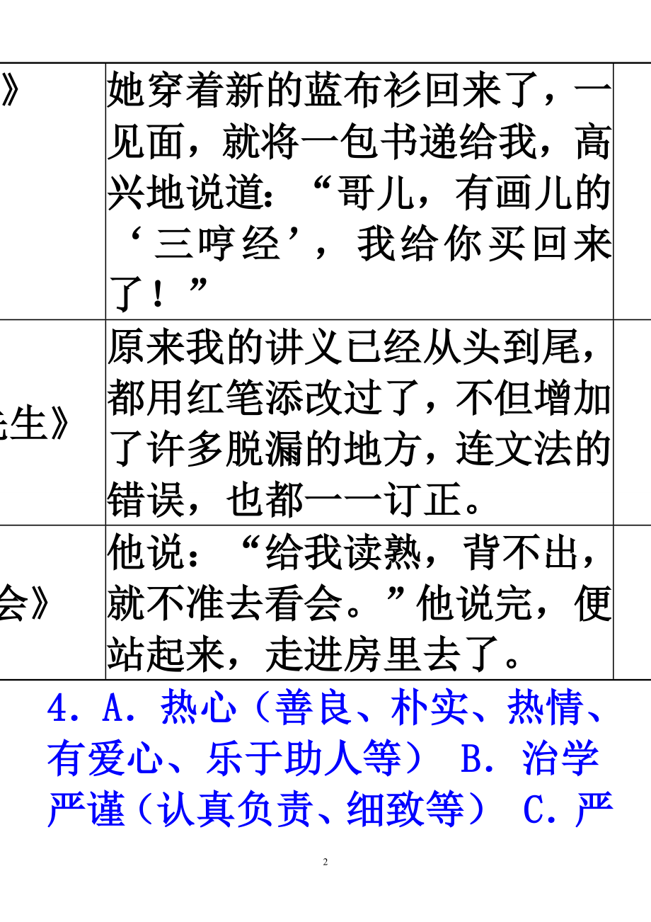 朝花夕拾、格列佛游记等中考链接题及答案整理.doc_第2页