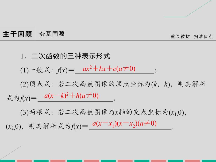 届高考数学大一轮复习 第二章 基本初等函数、导数及其应用 第7课时 二次函数、幂函数课件 理 北师大版_第4页