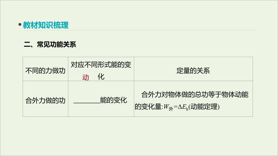 全品复习方案2020届高考物理一轮复习 第5单元 机械能 第16讲 能量守恒定律课件_第3页