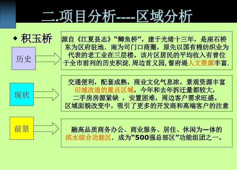 华润置地武.汉积玉桥房地产项目策划方案_第5页