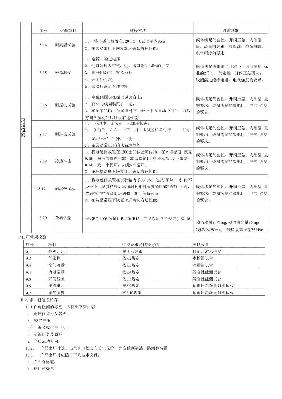 电磁阀规格书(车用电磁阀)_第5页