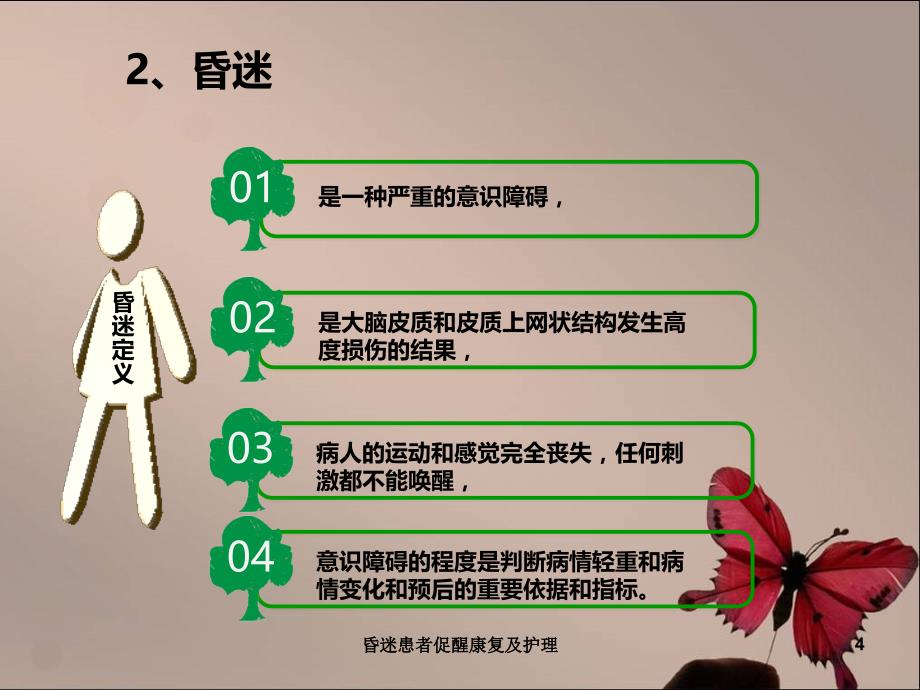 昏迷患者促醒康复及护理课件_第4页