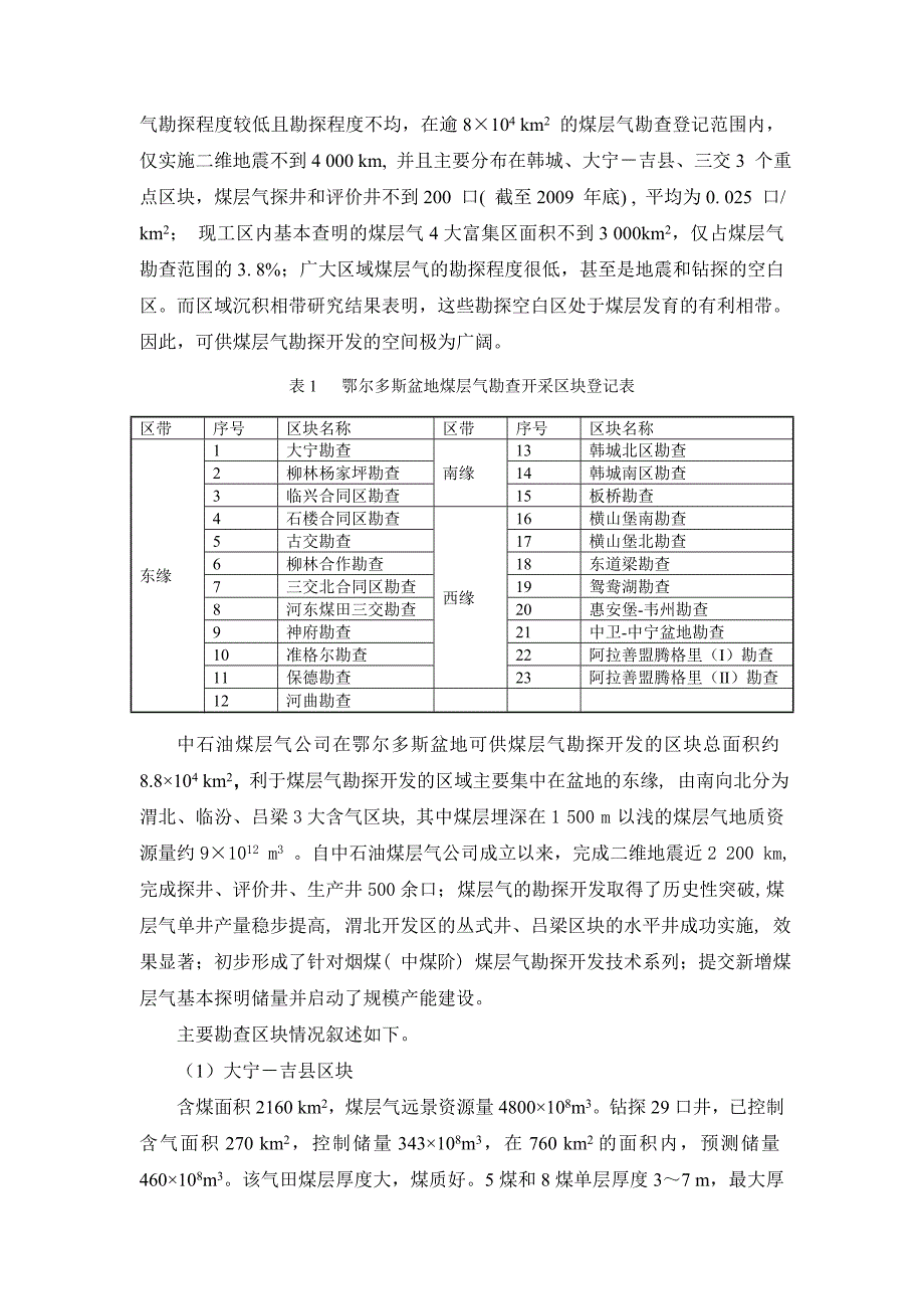 延长油田煤层气项目设计_第3页