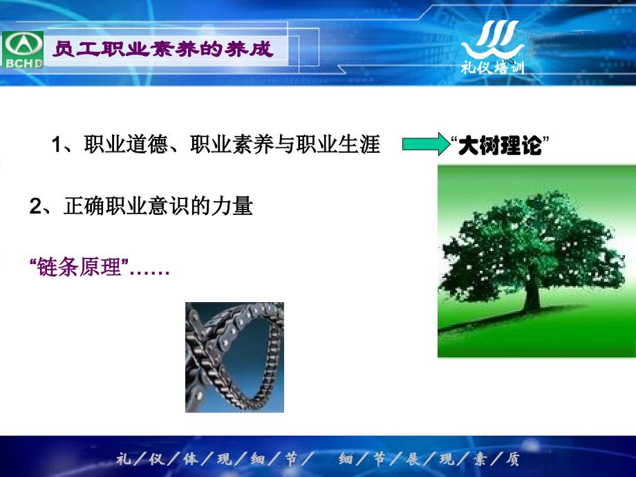 高速收费站服务礼仪培训.ppt_第2页