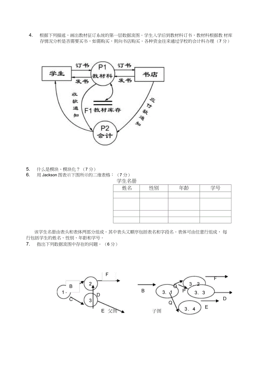 《软件工程》作业一_第4页