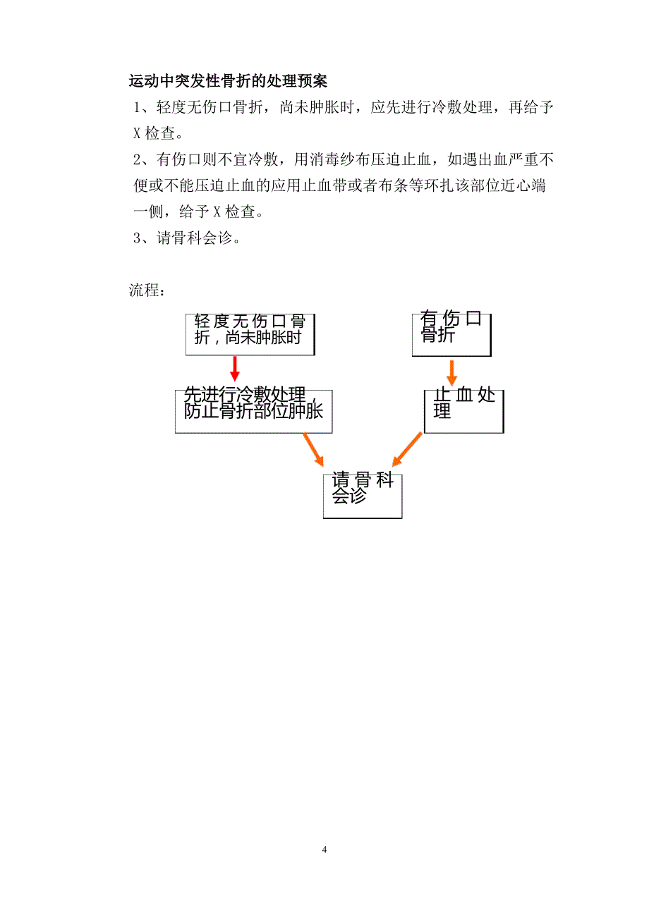 康复意外紧急处置预案与流程(私人版)_第4页