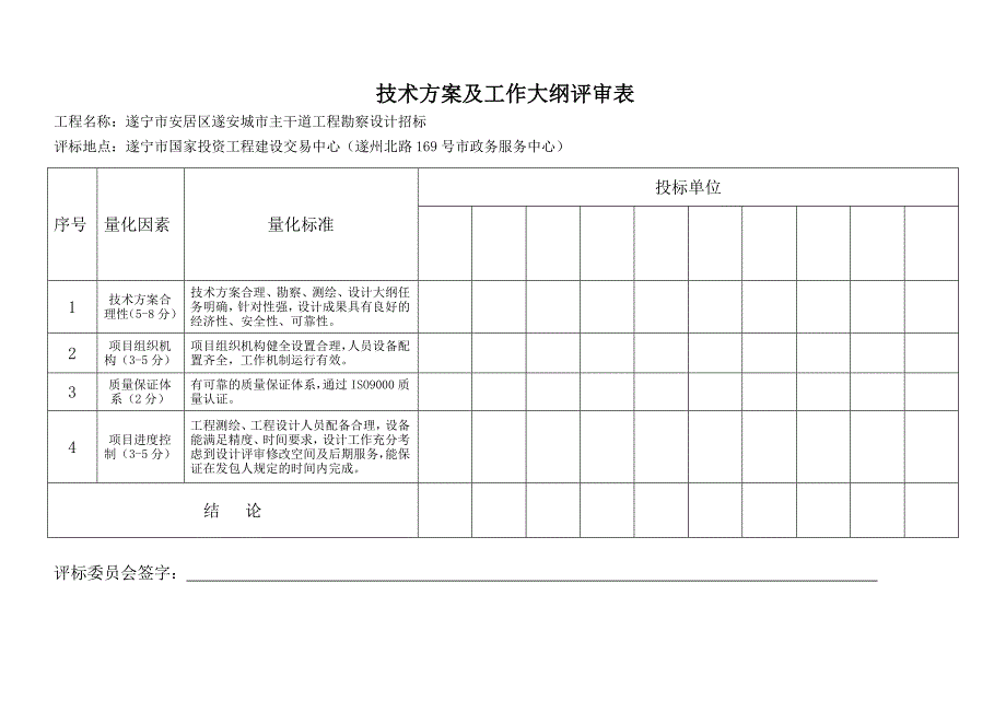 开评标评审表格.doc_第4页