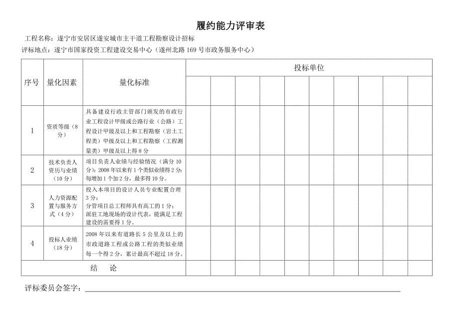 开评标评审表格.doc_第5页