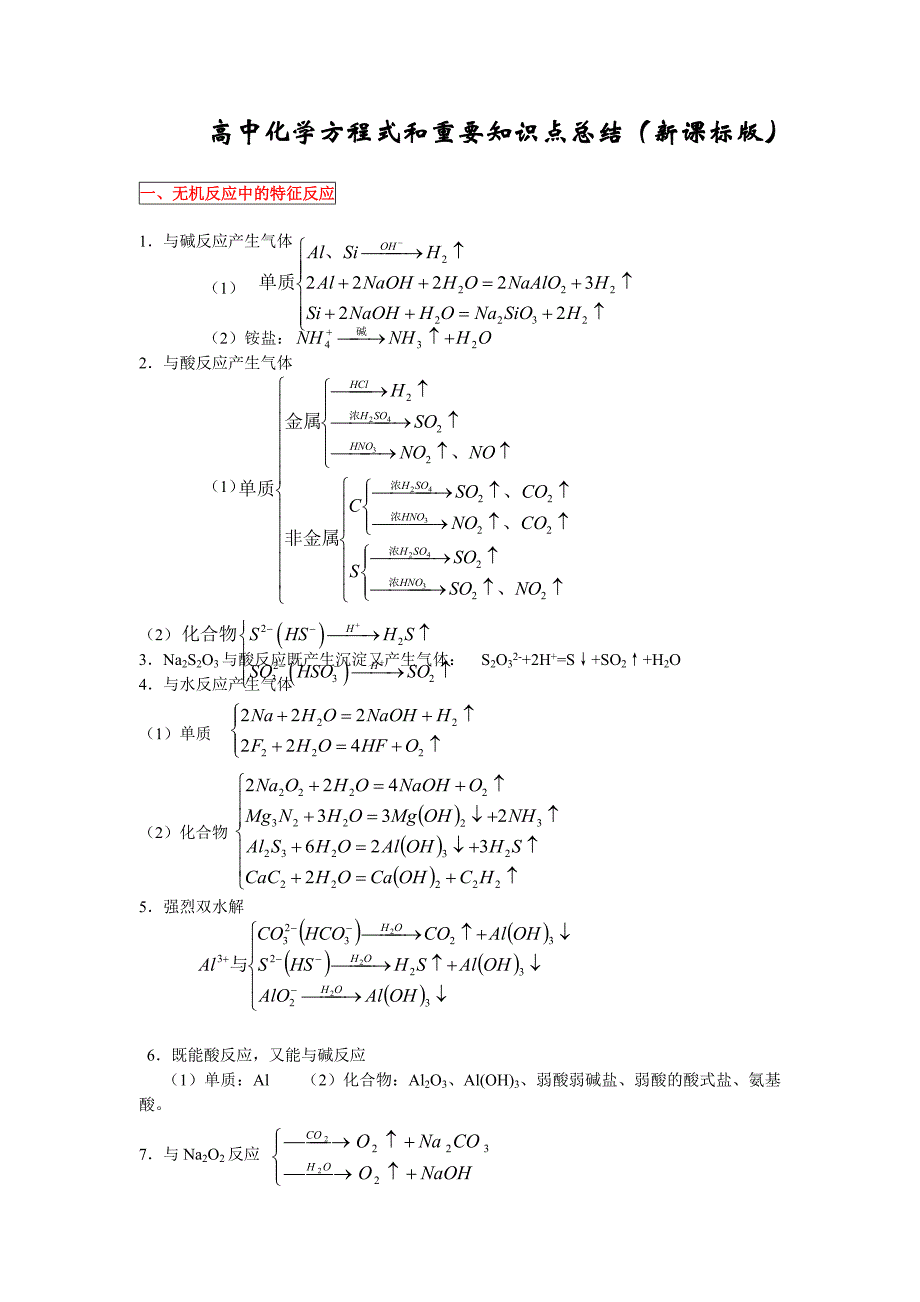 u高中化学知识点总结_第1页