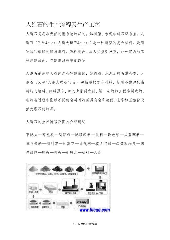 人造石的生产流程及生产工艺