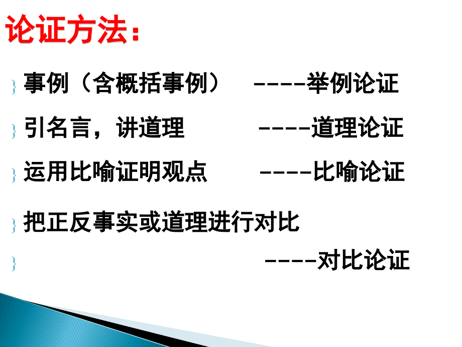 议论文知识点归纳_第4页