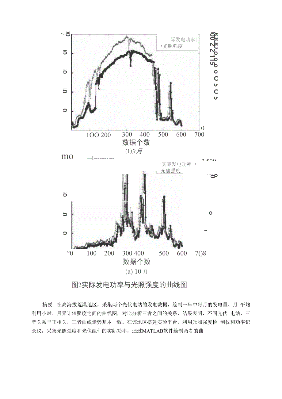 高海拔荒漠地区光伏系统发电量受光照强度的影响分析_第2页