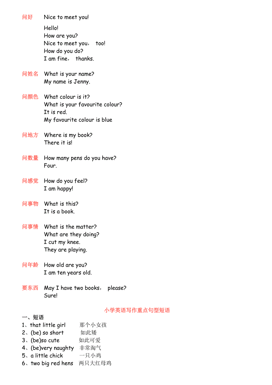 小学英语写作万能句型短语.doc_第1页