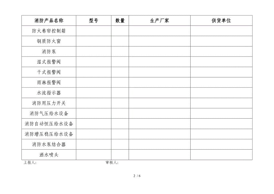 消防产品登记表.doc_第2页