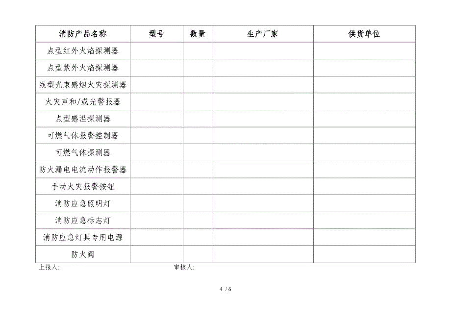 消防产品登记表.doc_第4页