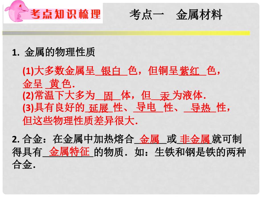 浙江省中考科学系统复习 专题22 金属和金属材料课件_第3页