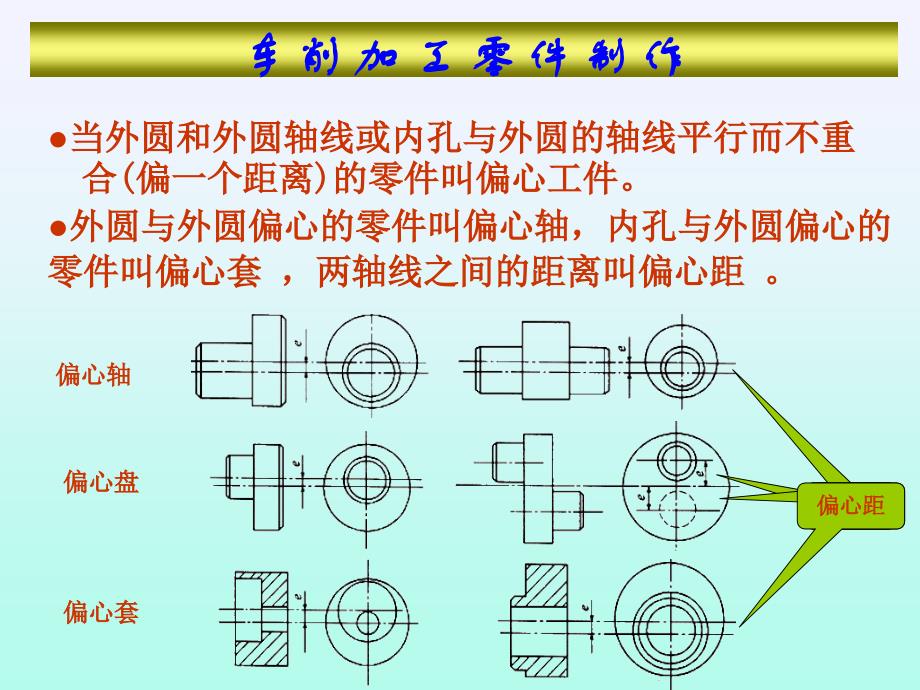 偏心轴的车削加工(ppt课件 )_第3页