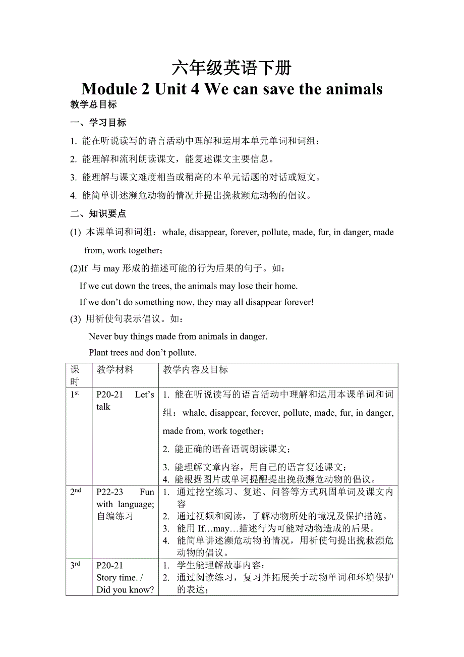 六年级下册Unit4Wecansavetheanimals.docx_第1页