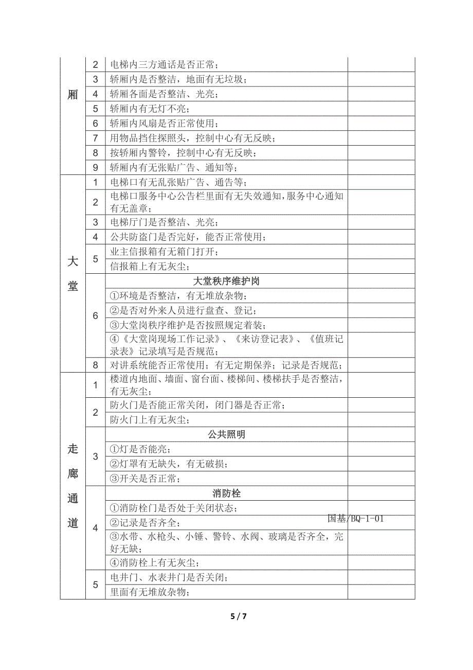 物业公司项目整改检查表.doc_第5页