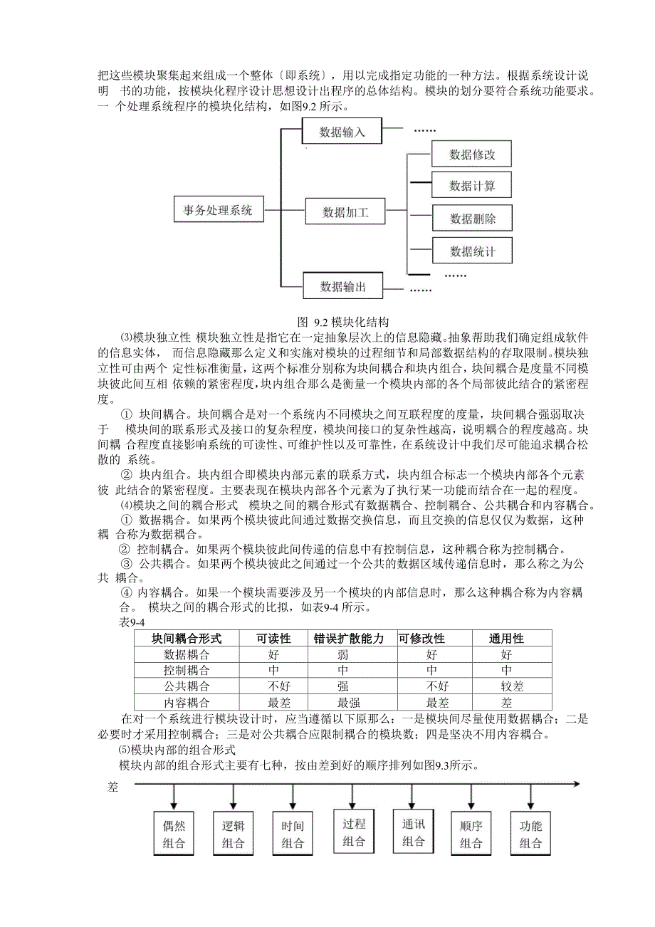 办公自动化系统设计_第4页