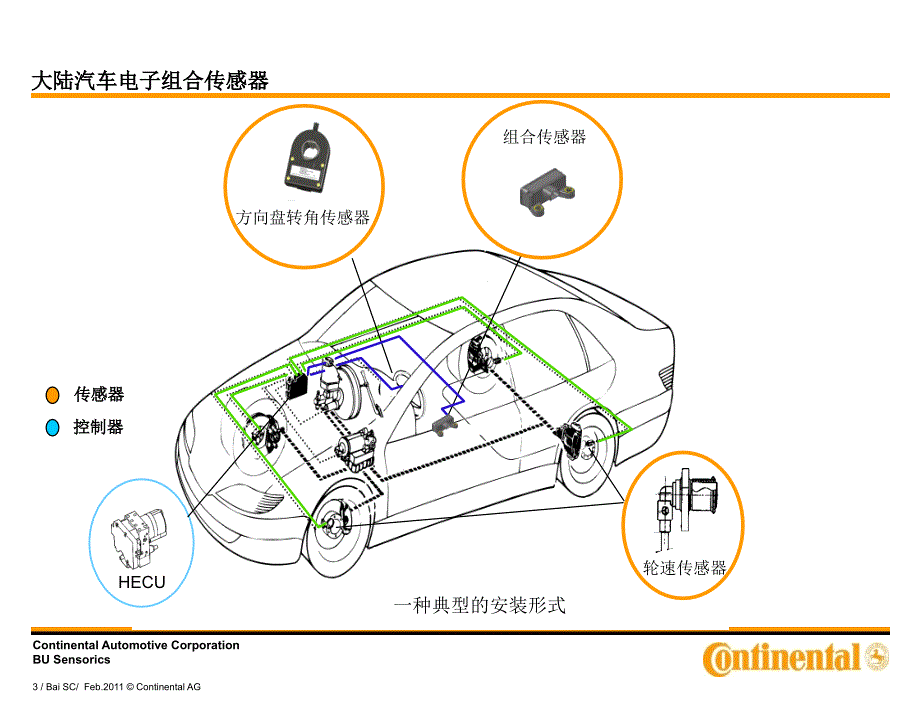 大陆纵向加速度传感器介绍课件.ppt_第3页