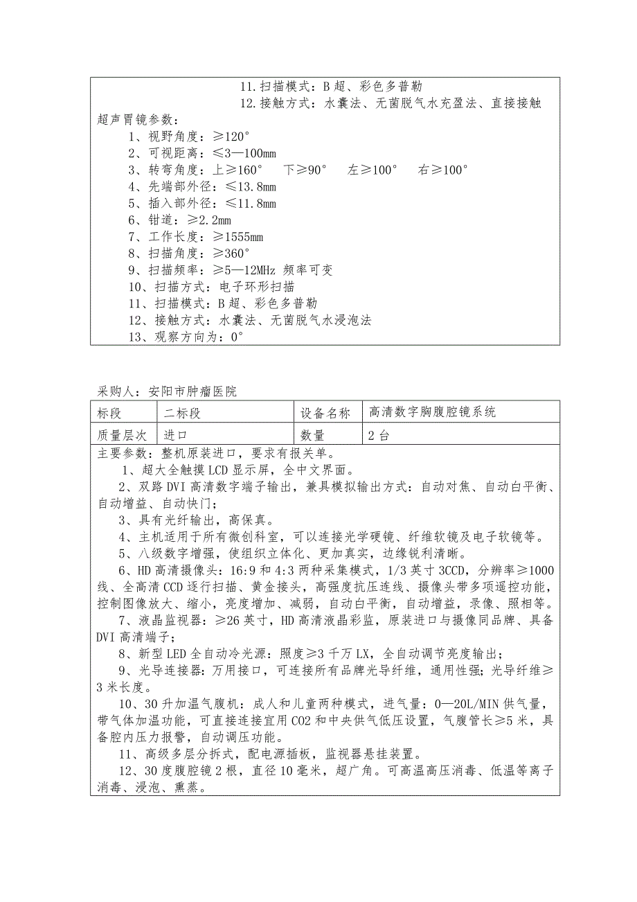 采购人安阳市肿瘤医院_第2页