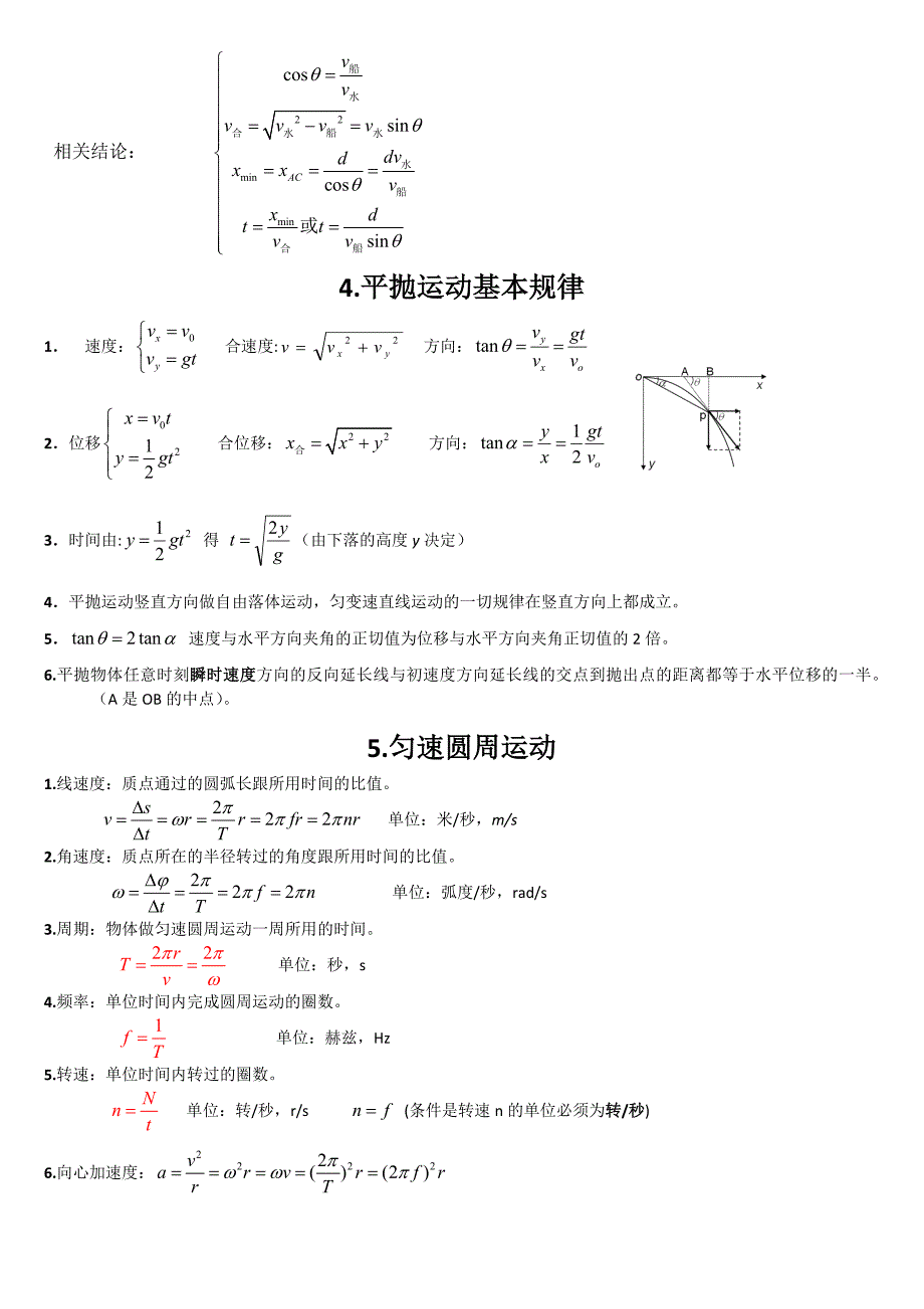 (完整word版)高一物理必修2知识点全总结(word文档良心出品).doc_第3页