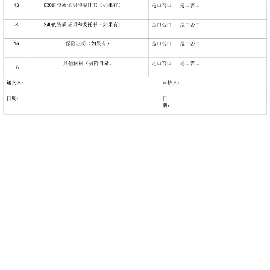 药物临床试验项目申请立项指南_第3页