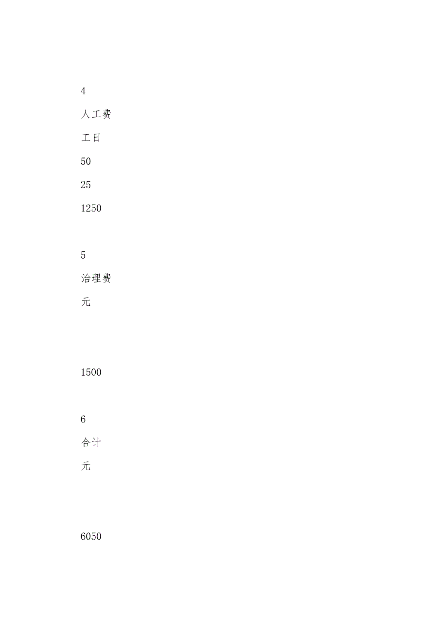 火灾、爆炸的发生控制环境管理方案.docx_第4页