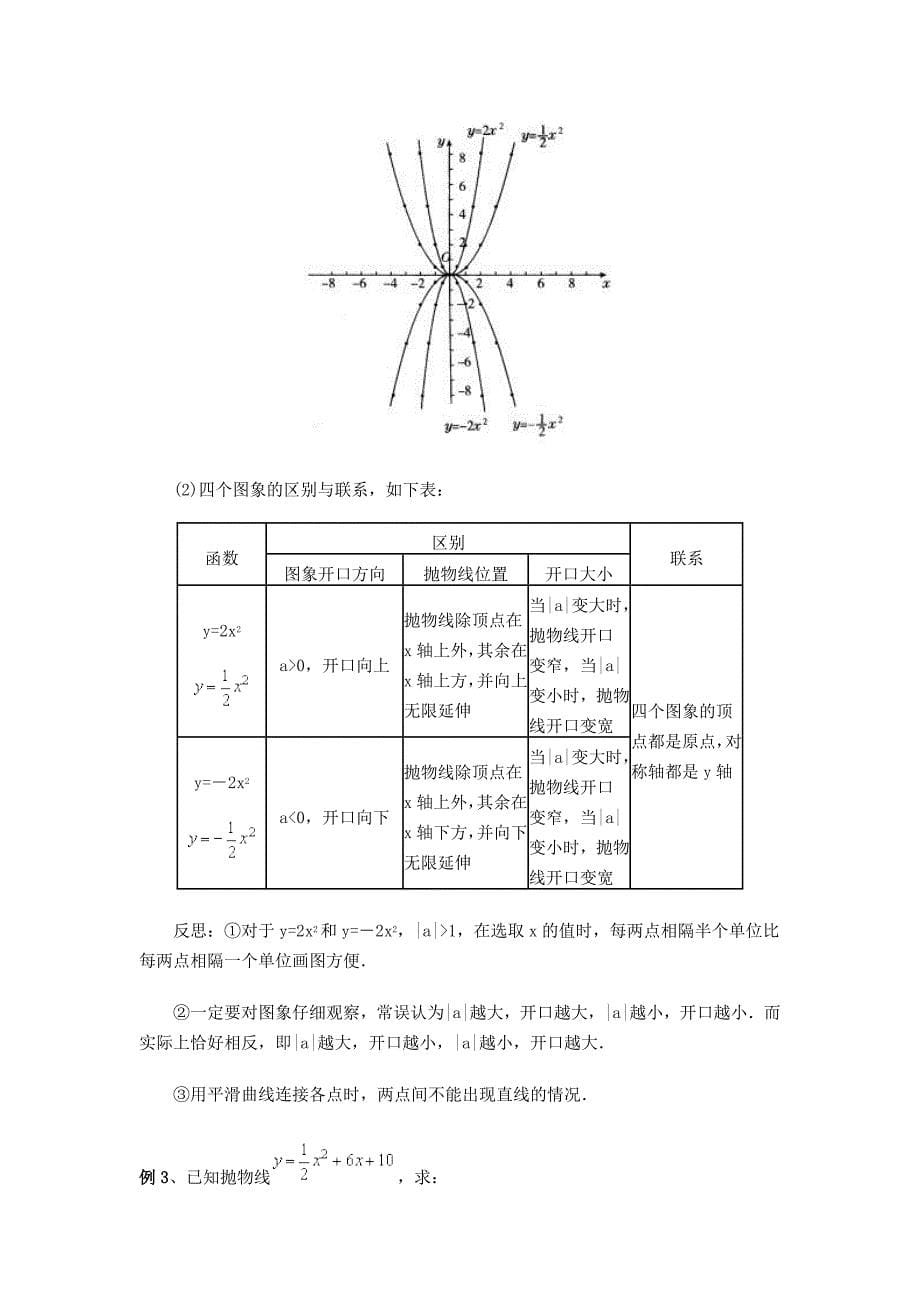 九年级数学二次函数　二次函数的图象一周强化浙教版.doc_第5页