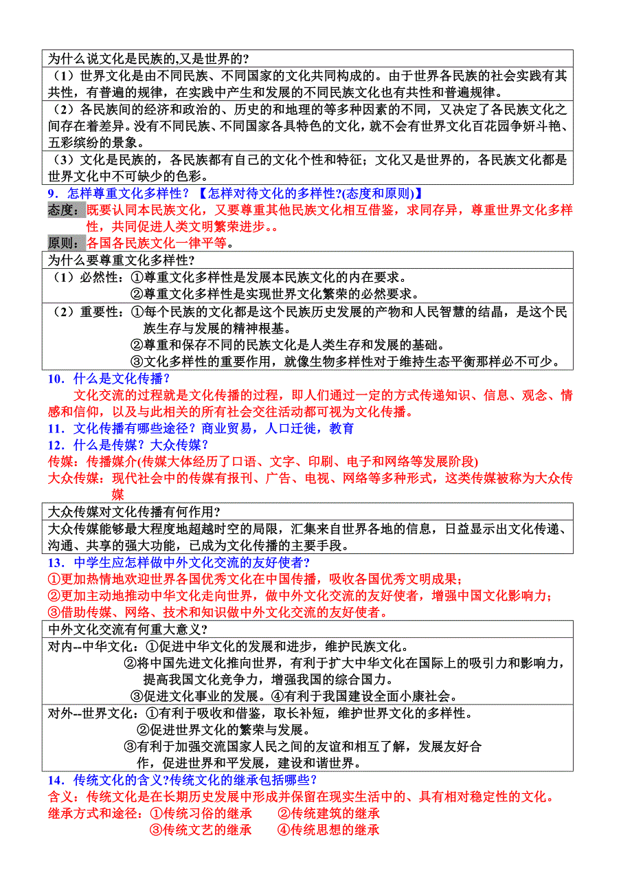 思想政治必修三《文化生活》知识点总结.doc_第2页