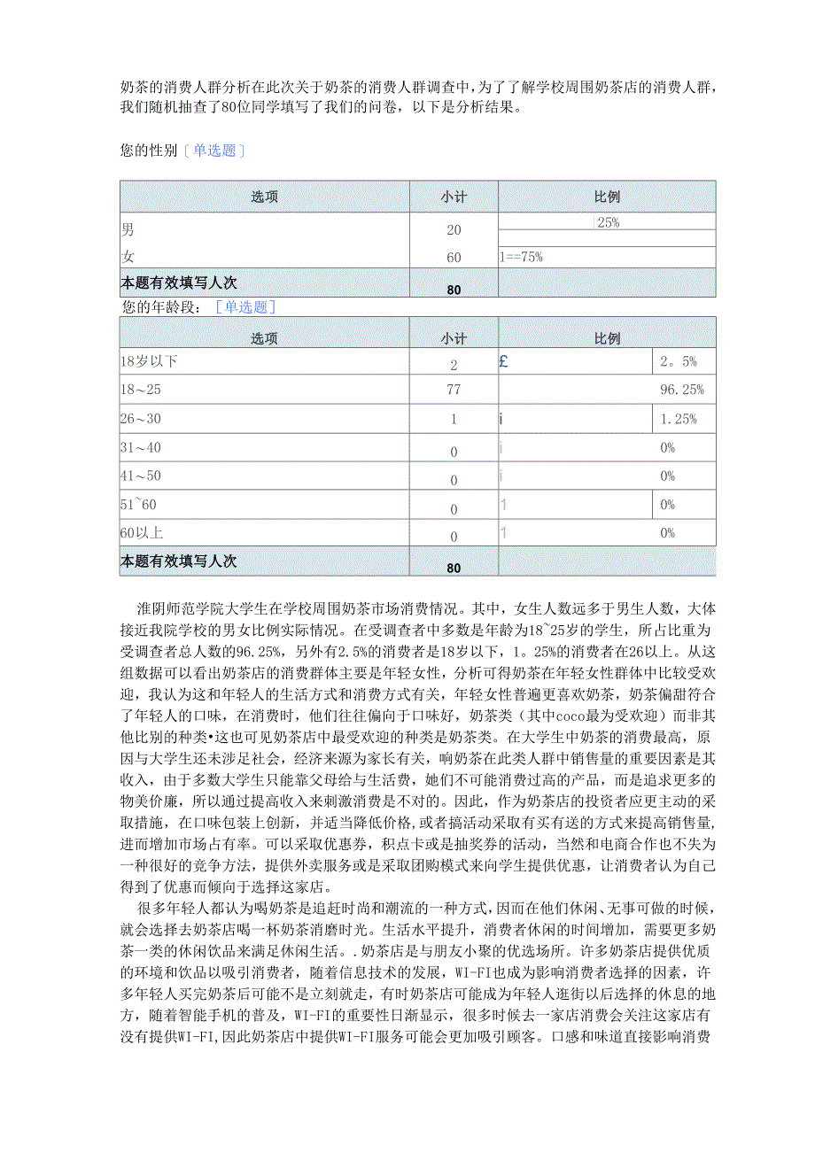 奶茶的消费人群分析_第1页