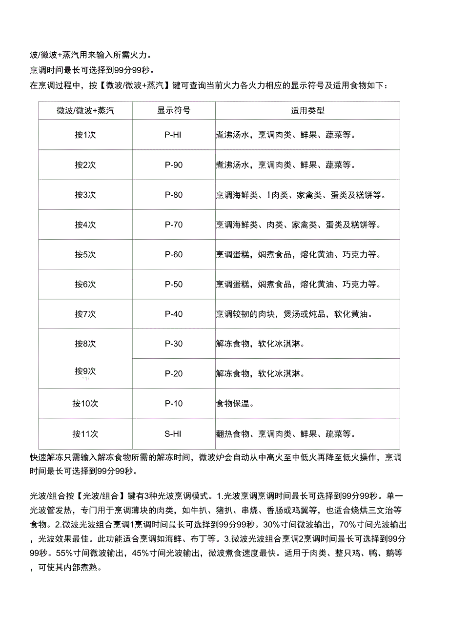 微波炉说明方案G80F23CSL_第1页