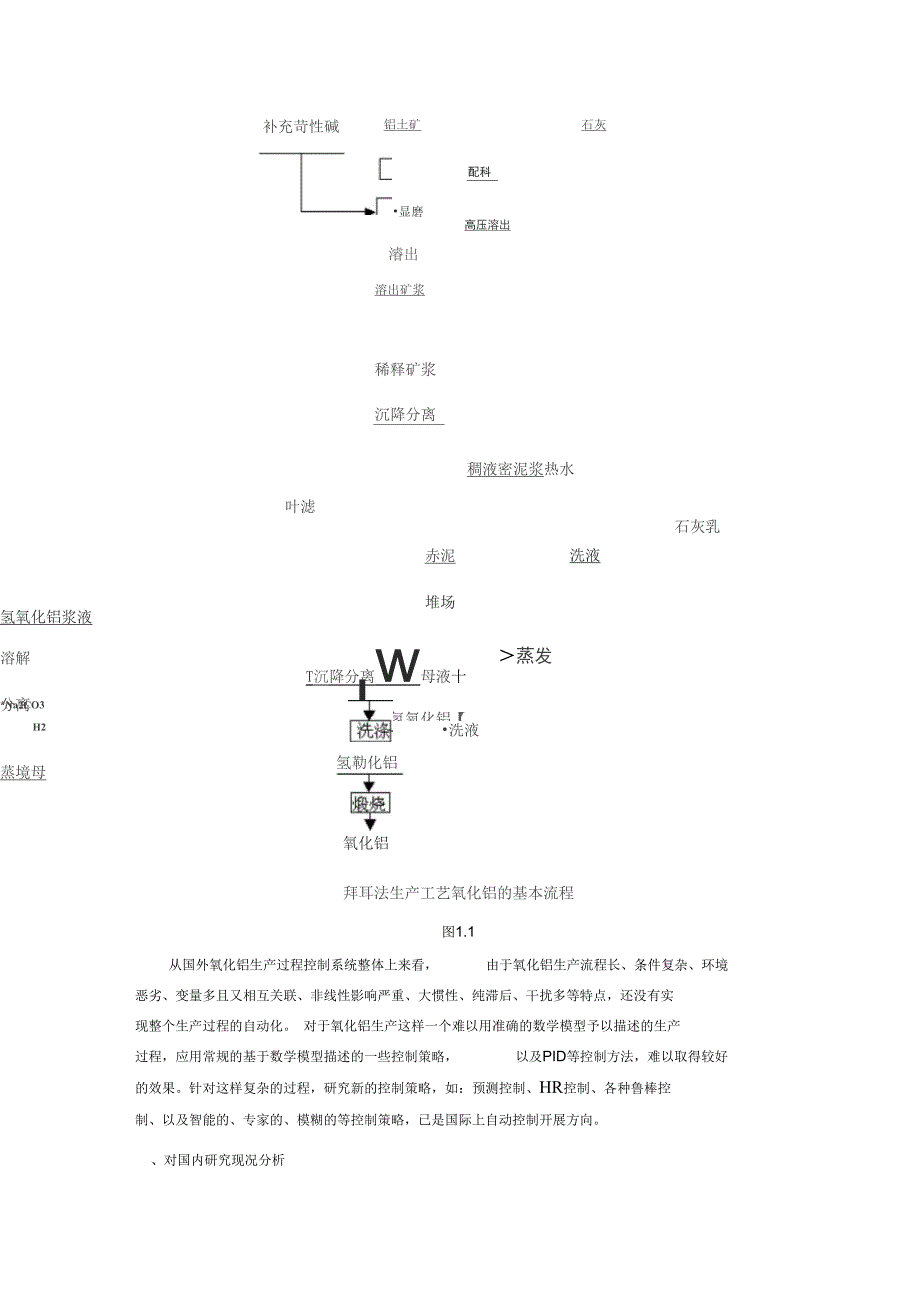 氧化铝生产过程高压溶出部分_第2页