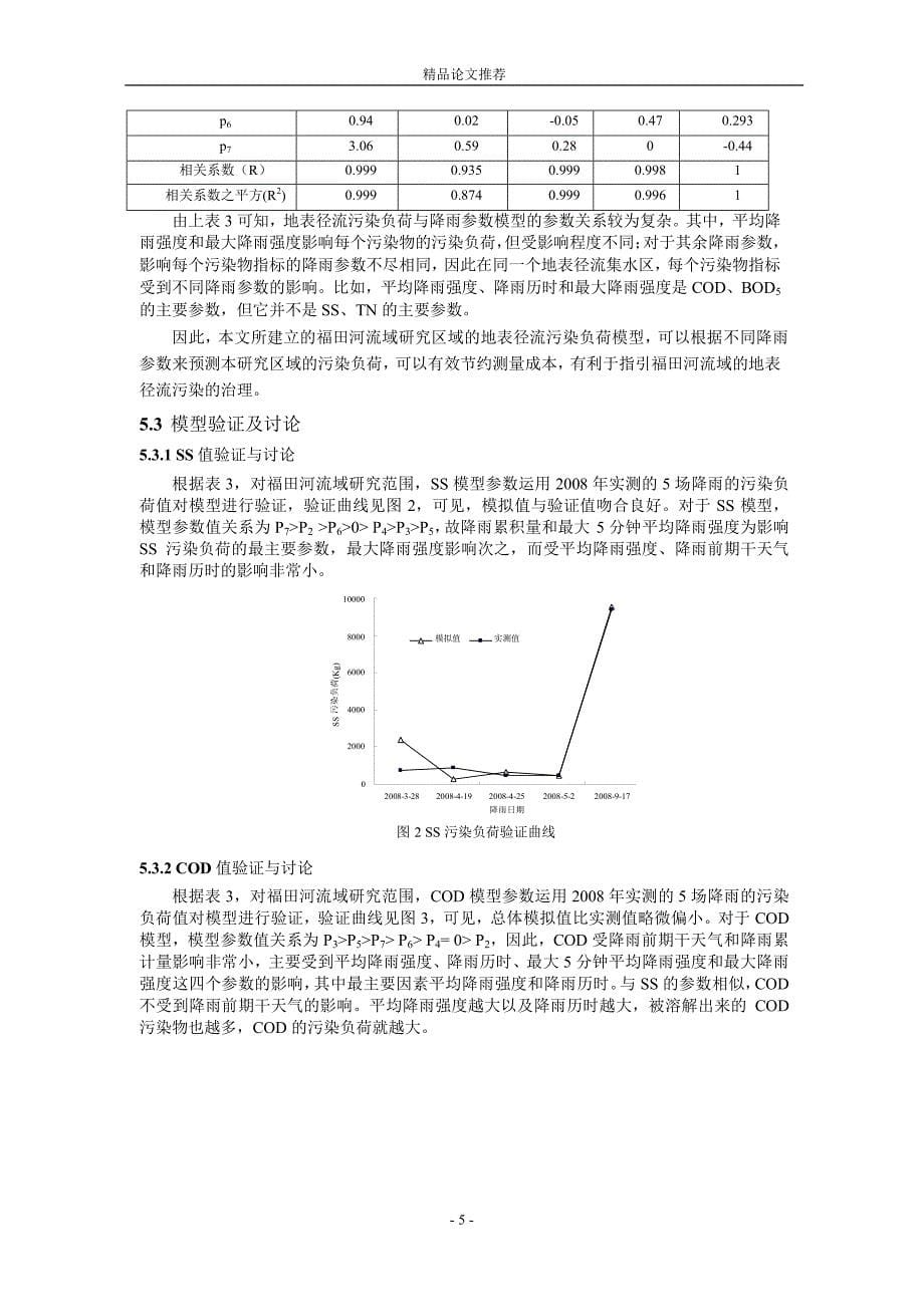 城市地表径流污染负荷与降雨参数模型研究1_第5页