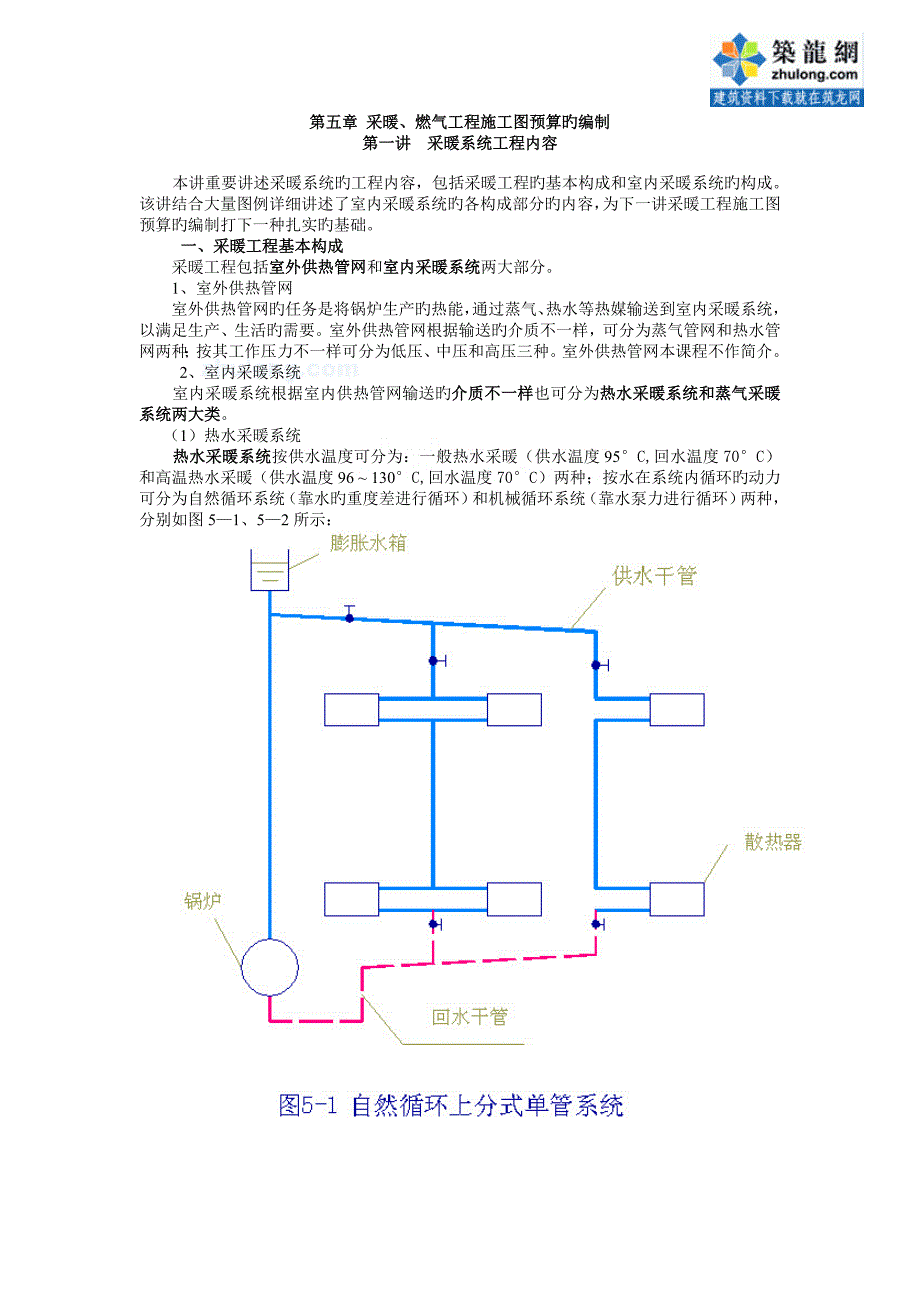 2023年安装预算员培训采暖燃气工程预算编制_第1页