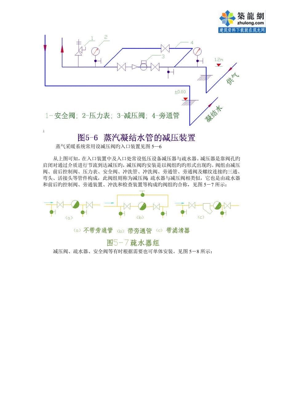 2023年安装预算员培训采暖燃气工程预算编制_第5页