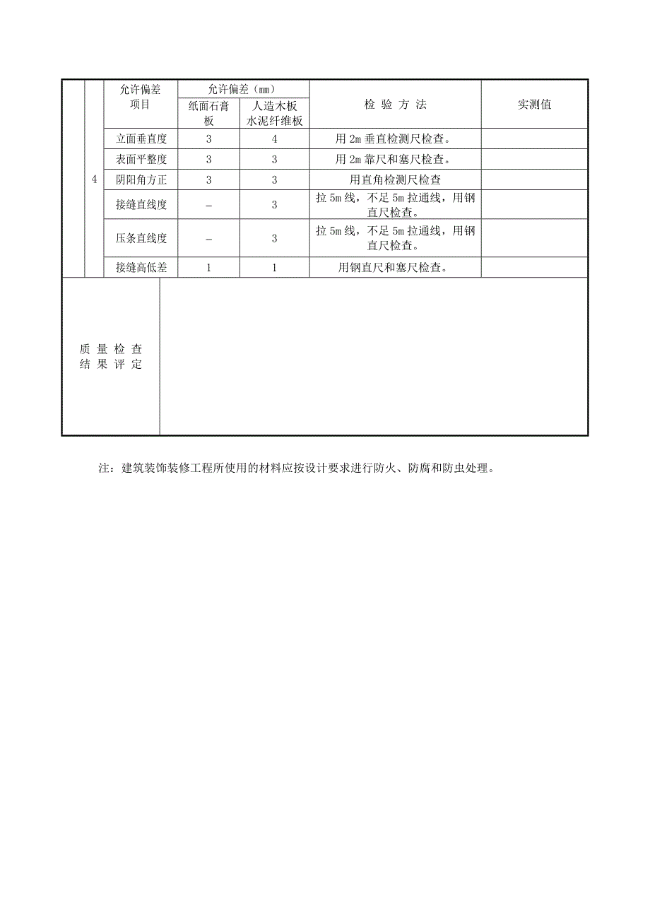 室内装修质量验收表_第2页