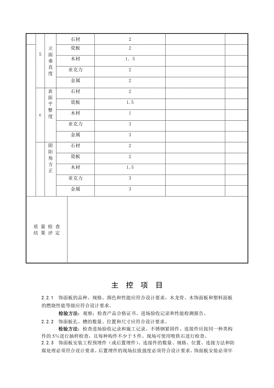 室内装修质量验收表_第4页