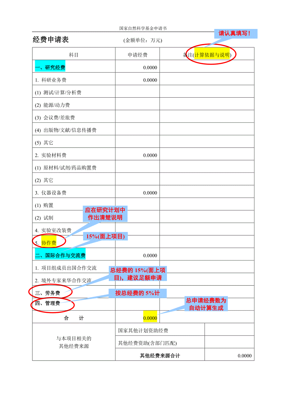 精品专题资料（2022-2023年收藏）国家自然基金申请书指导版_第4页