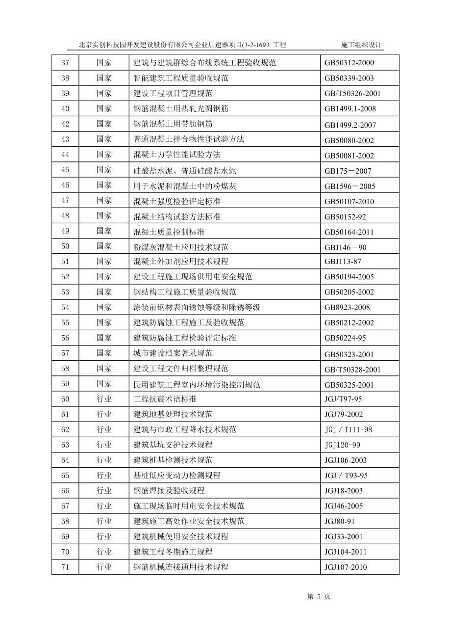 xx科技园开发建设股份有限公司企业加速器项目工程施工组织设计_第5页