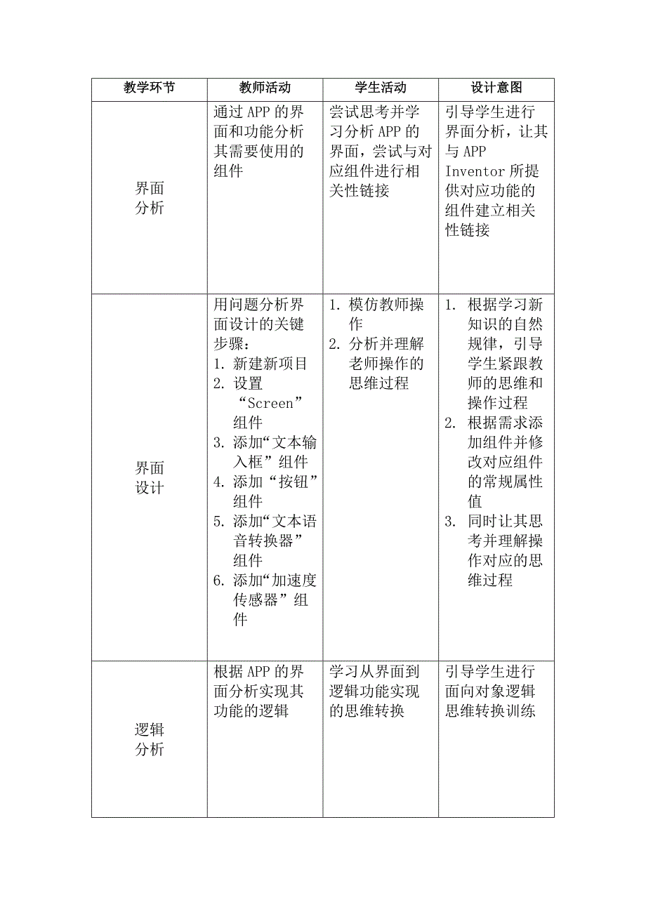 8.用计算机做科学实验5.doc_第3页