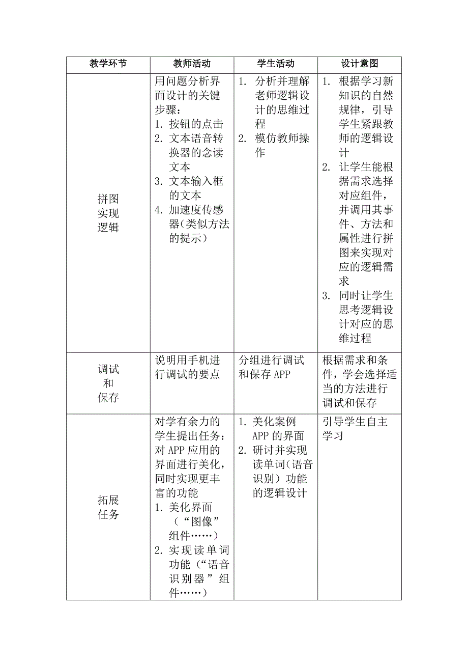 8.用计算机做科学实验5.doc_第4页