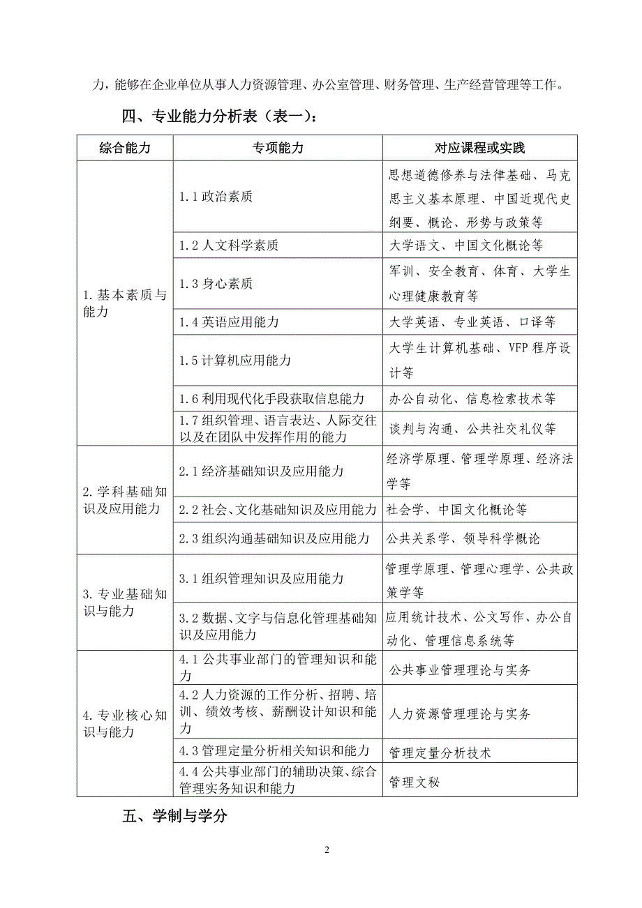 公共事业管理2.doc_第2页