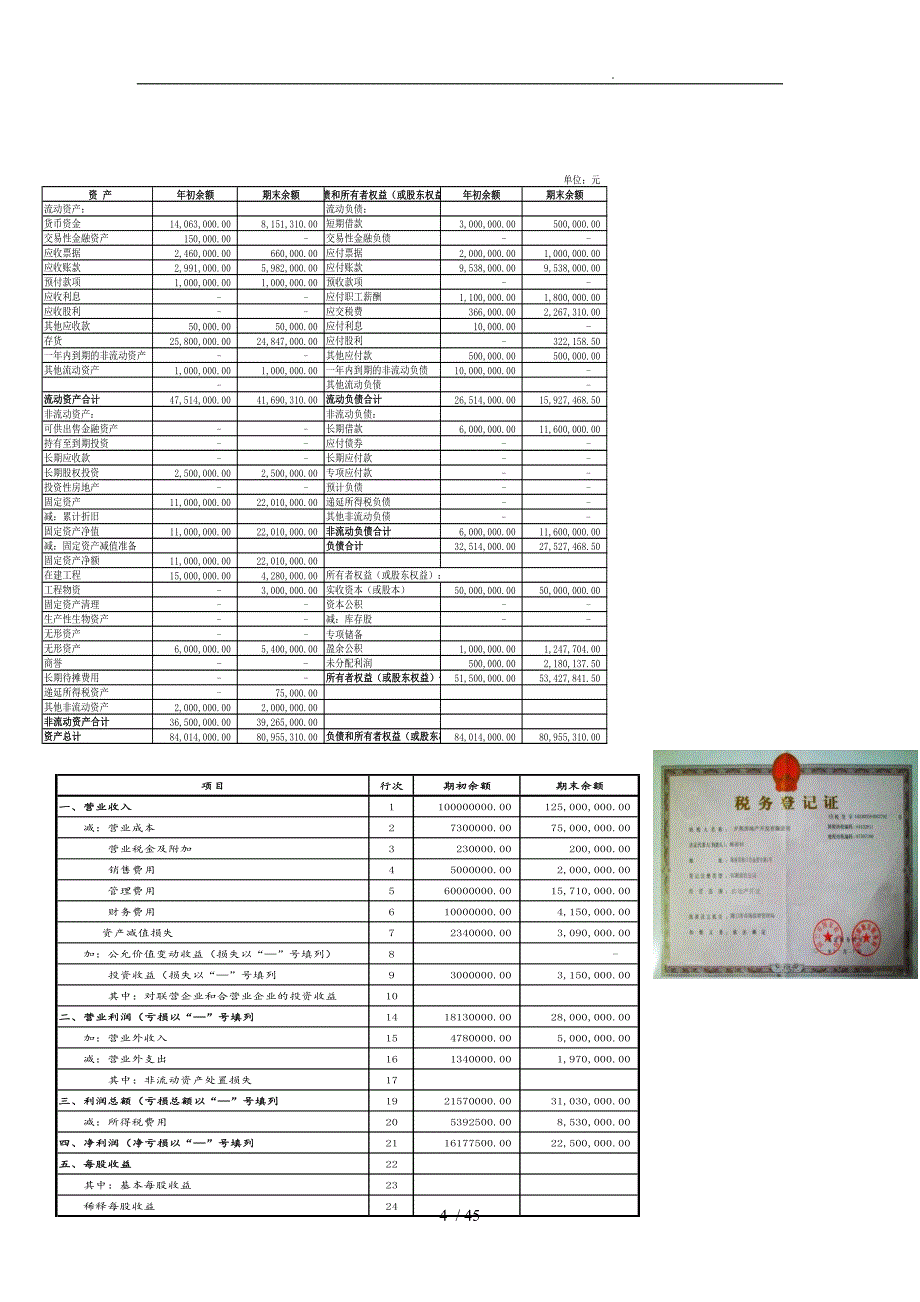 企业贷款融资案例_第4页