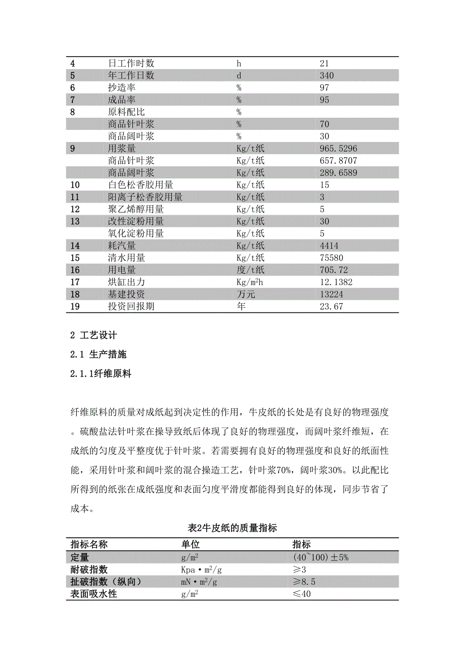 日产50吨牛皮包装纸车间工艺设计_第4页