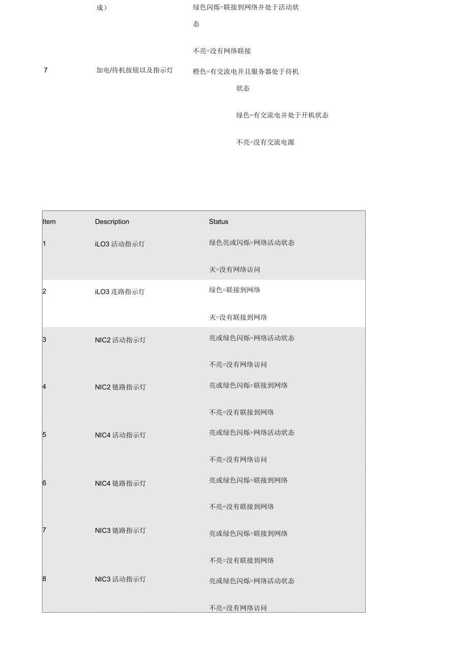 惠普服务器维护手册_第5页