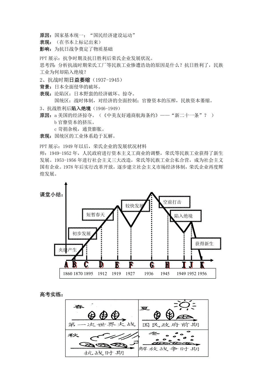 第10课中国民族资本主义的曲折发展(教育精品)_第3页