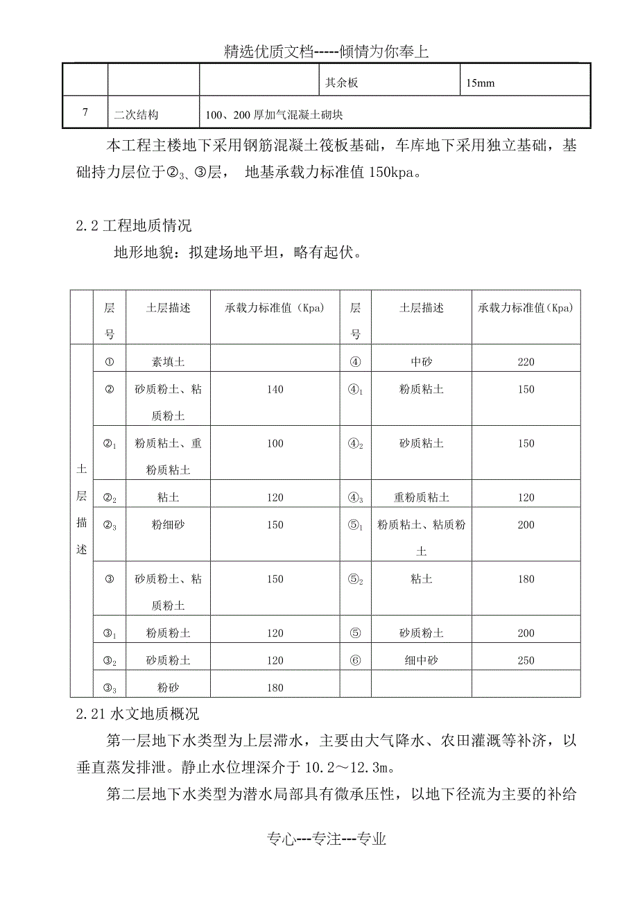 塔吊施工方案(基础+安装)_第5页