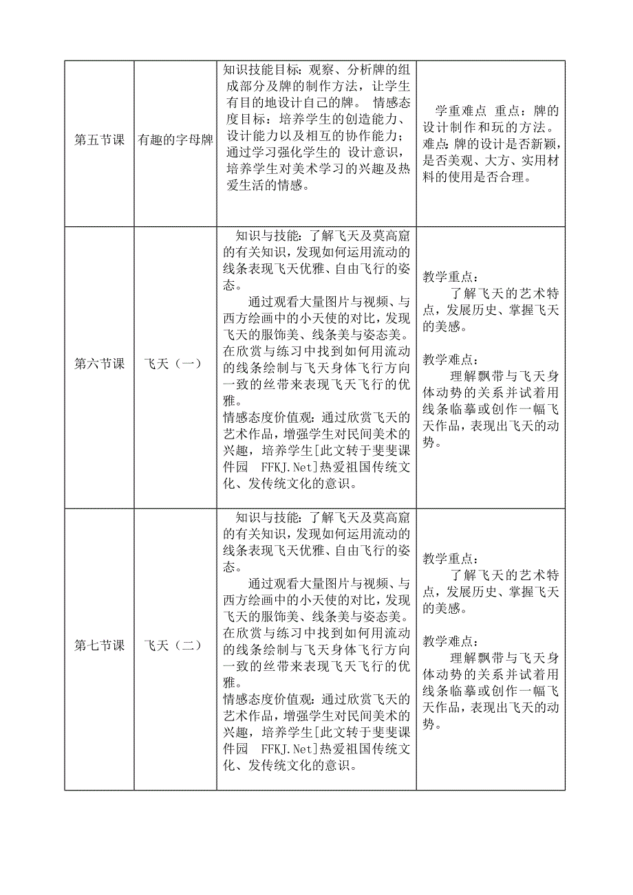 四年级美术进度表.doc_第2页